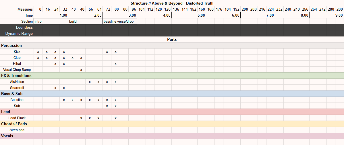 Track structure template 2025-02-11